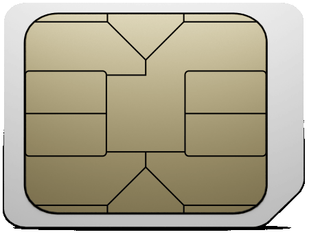 OpenPGP Card